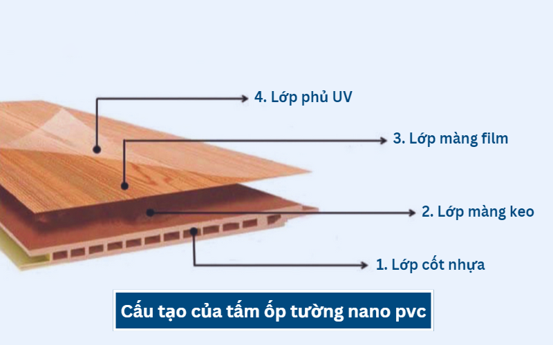Công Ty Cổ Phần Đầu Tư Công Nghệ DAP