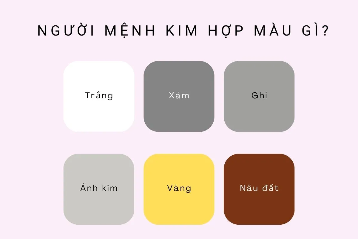 Người mệnh kim hợp màu gì?