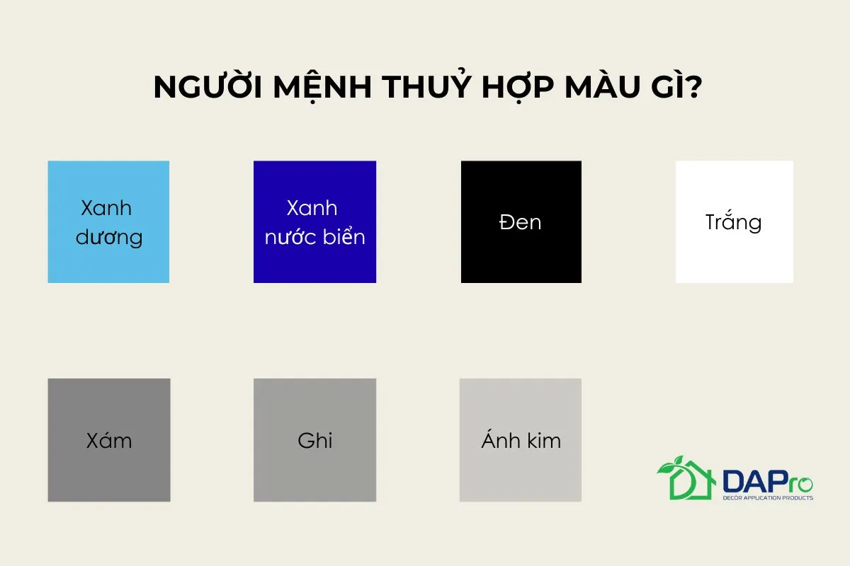 Người mệnh Thuỷ hợp màu gì?